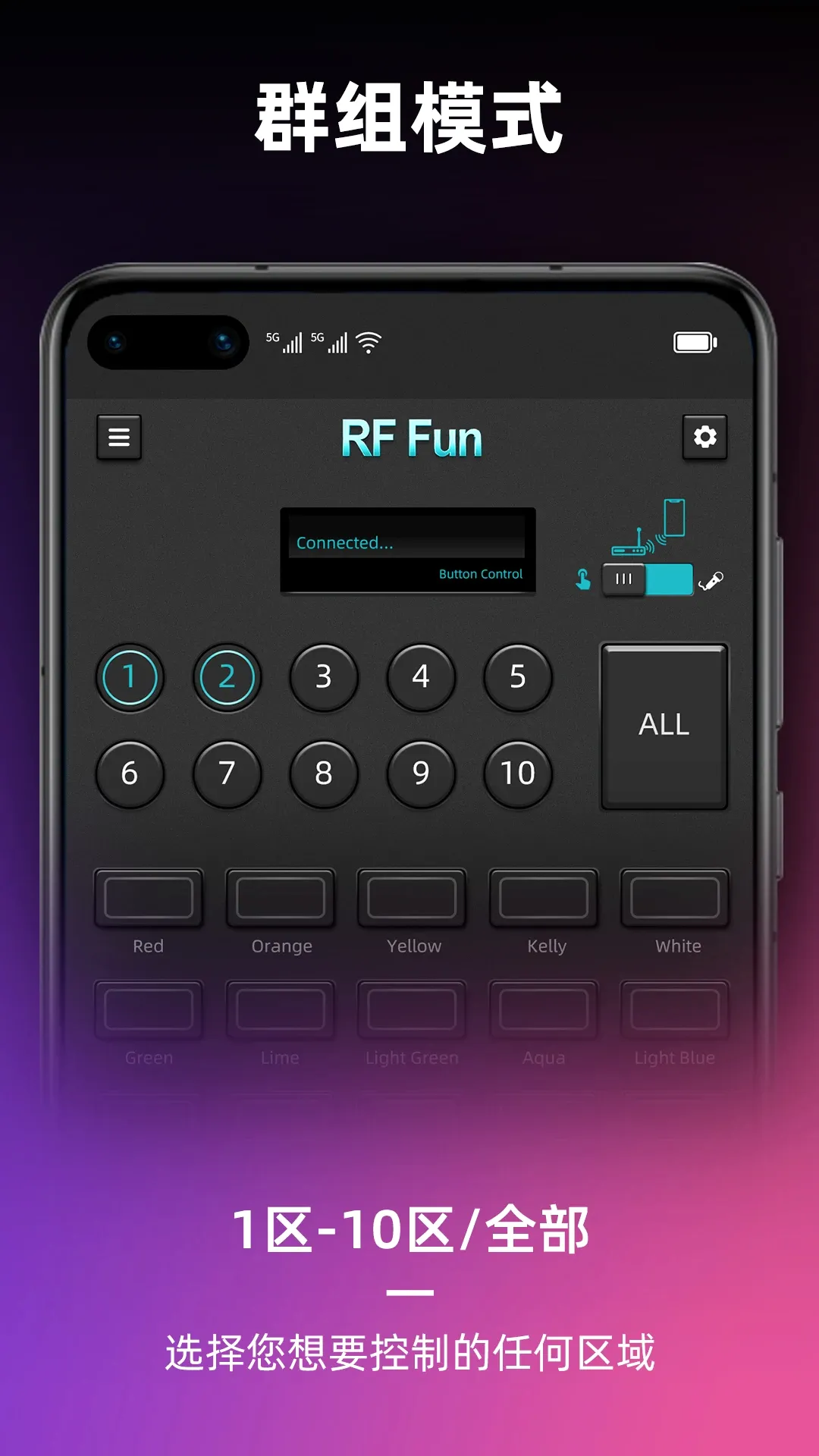 RF Fun����LEDӦԮ��(LEDӦԮӦ��)