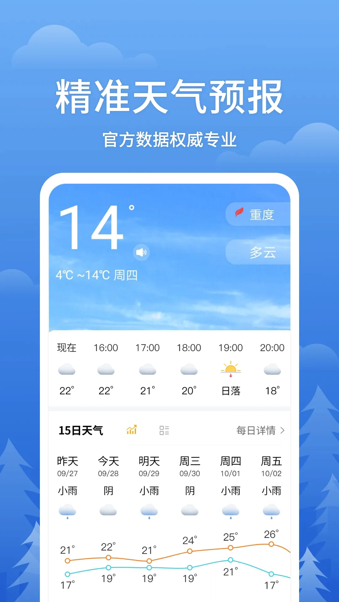 ��������Ԥ��(������������)v2.8.7 �ֻ���
