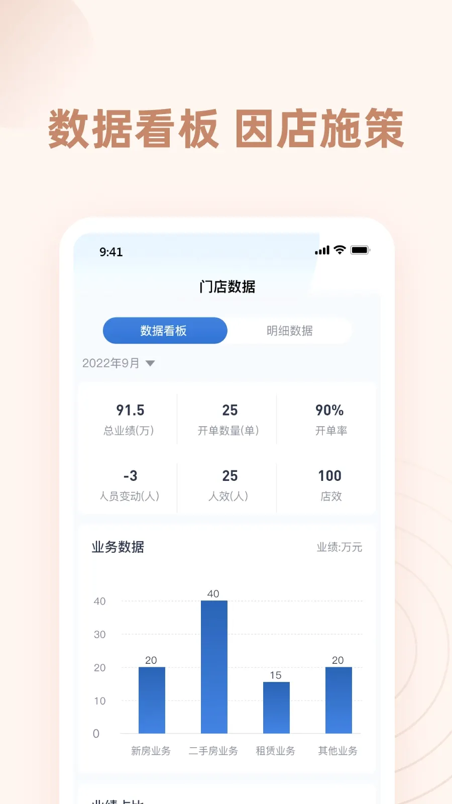 墅智互联(门店管理系统) 墅智互联(门店管理系统)