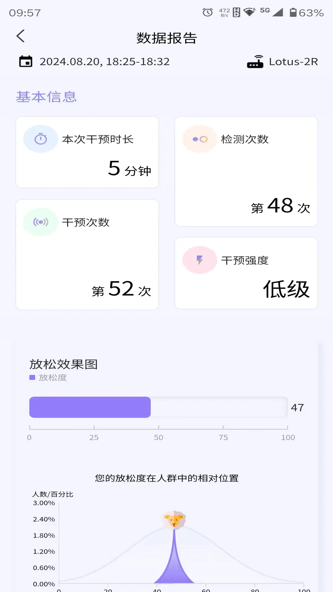 ���⾫����(�����豸����)v1.1.8 ��׿��