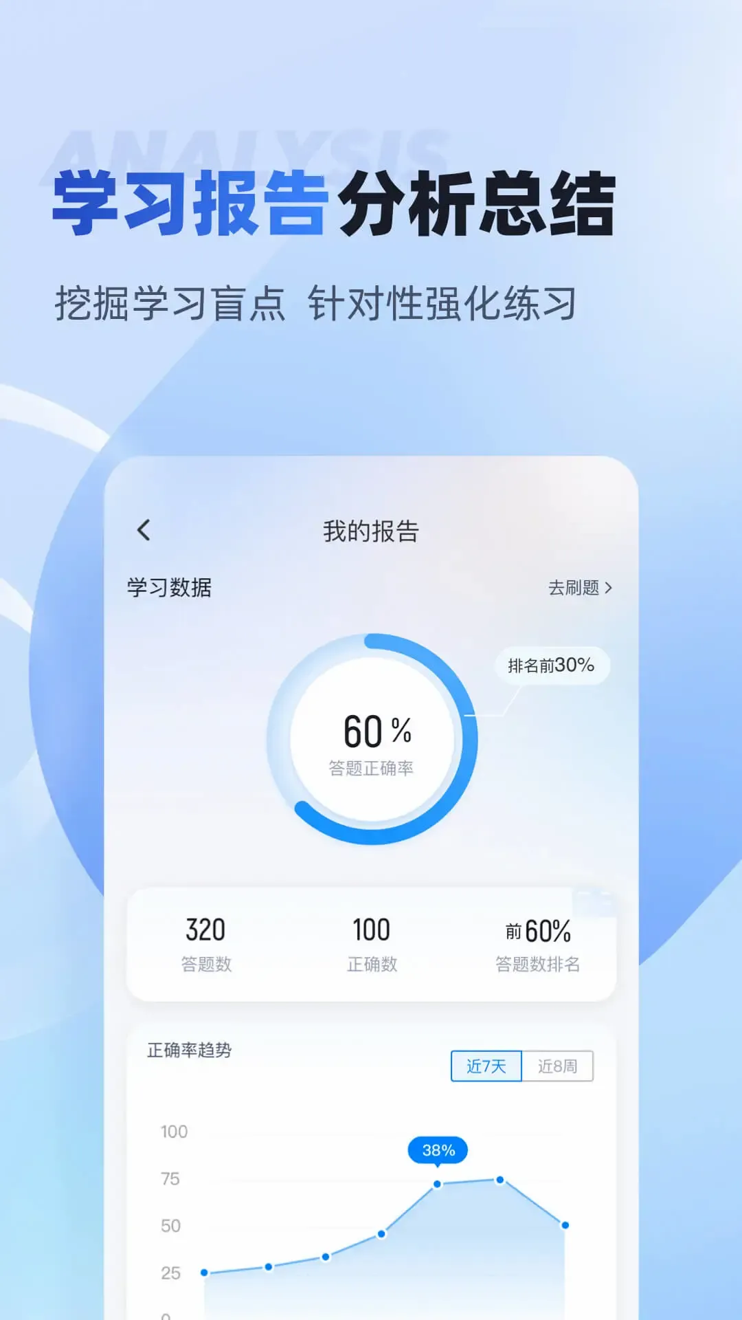 ��Ժ˾��(���Ա������)v2.1.4 �ֻ���