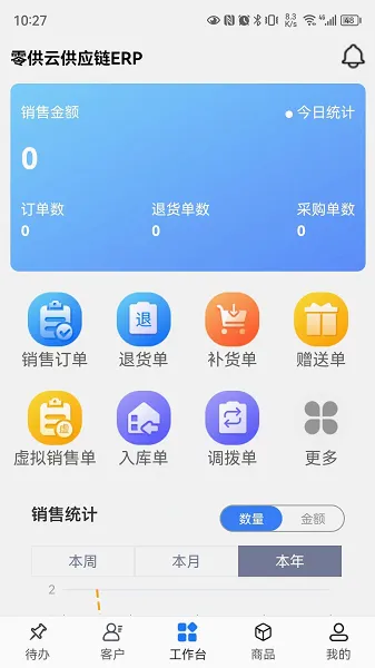 �㹩��ERP�����ֻ���