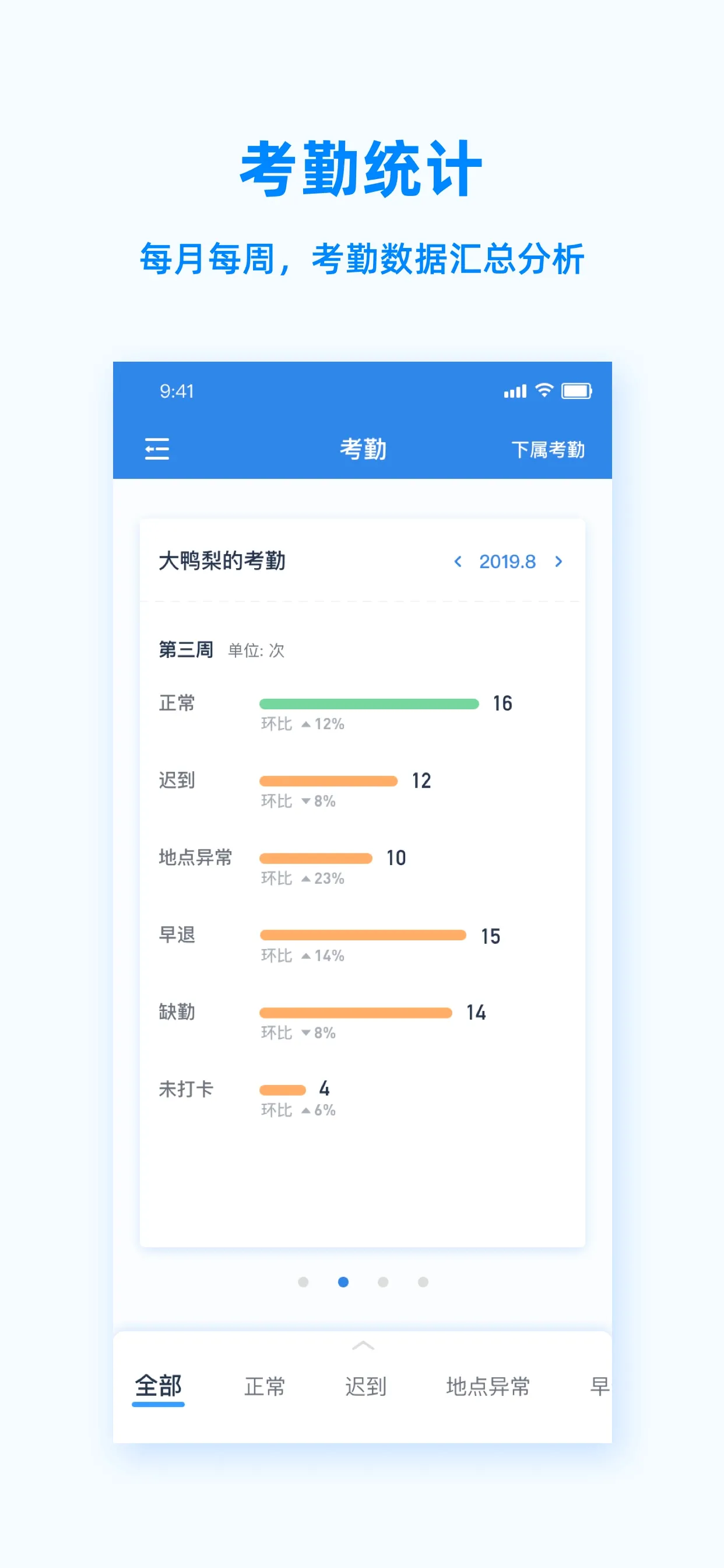 Peoplus�����ֻ���v3.6.7 ��׿��