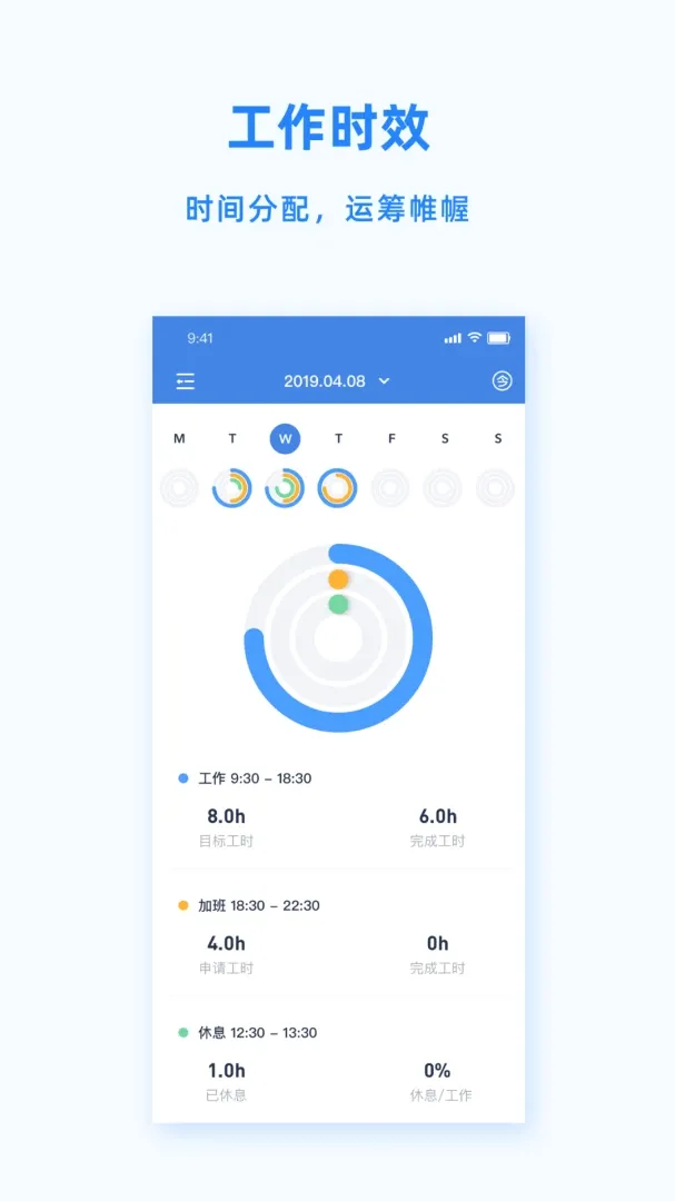 Peoplus�����ֻ���