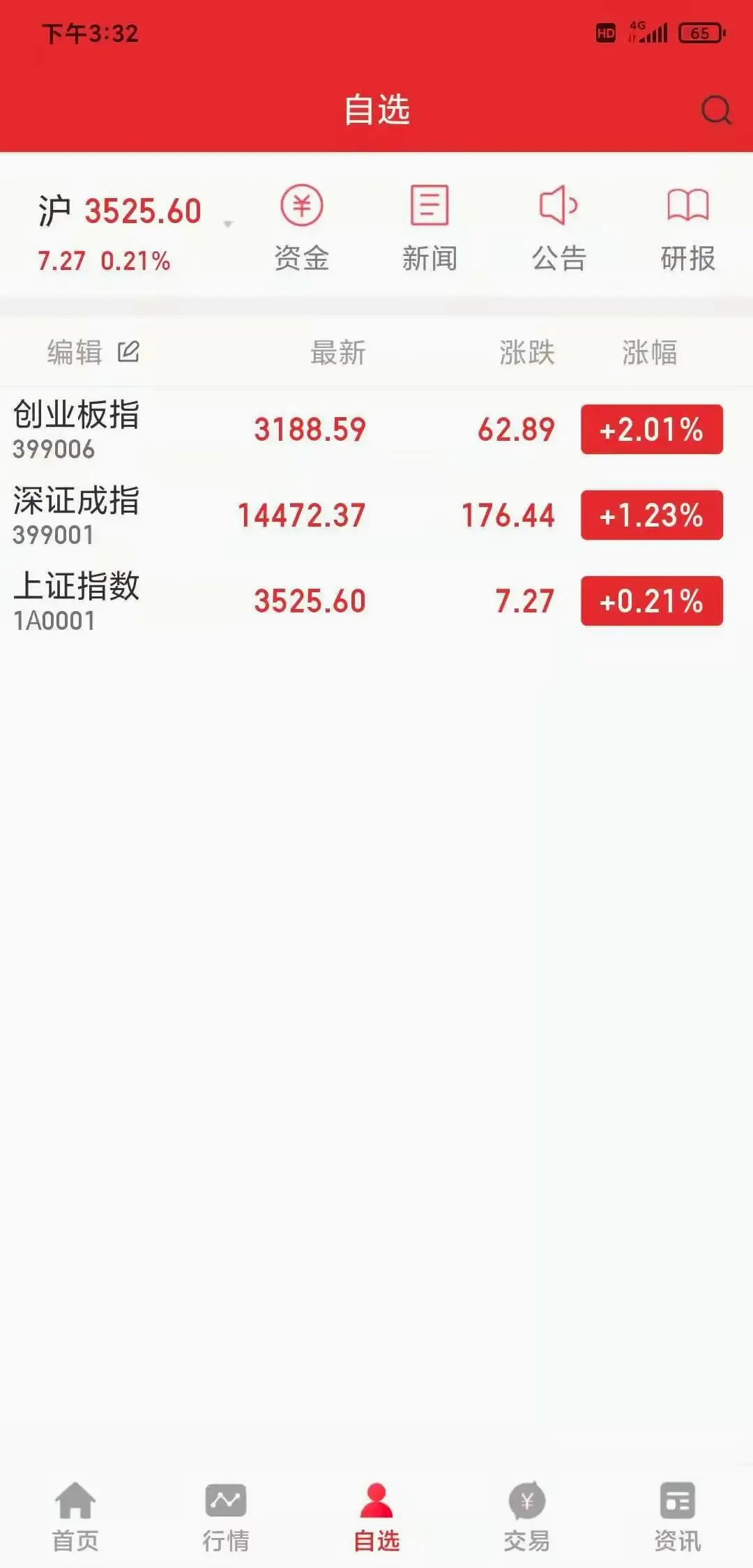 ��Բͳһͬ��˳��(֤ȯ����Ӧ��)v9.01.28 �ֻ���
