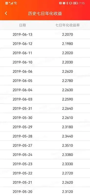 ̩���ʲ�2026���°汾v4.1.0 �ֻ���