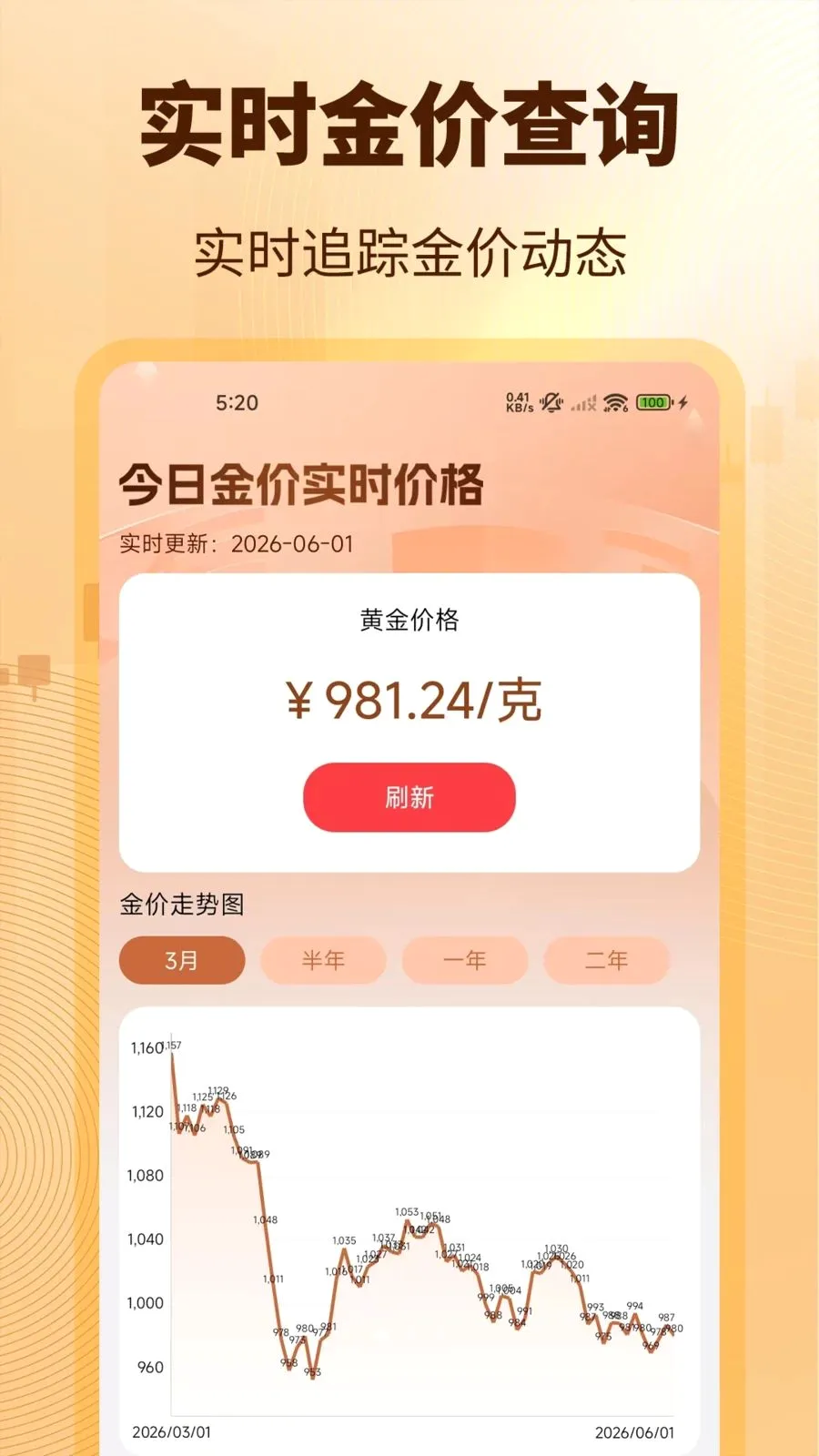 ʵʱ�ƽ����(�ƽ�Ͷ�ʹ���)v1.0 �ֻ���