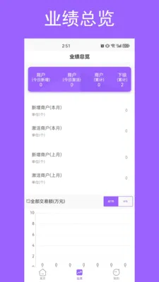 ���ƹ�չҵ2026�ٷ����°汾v2.3.1 ��׿��