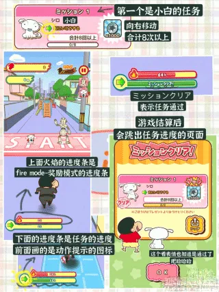 蜡笔小新跑酷2026最新版本 蜡笔小新跑酷2026最新版本