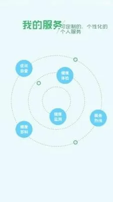 健康武汉2026官方最新版本 健康武汉2026官方最新版本
