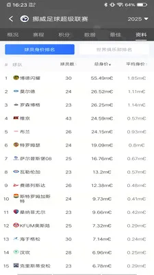 ���쿴��v3.2.5 ��׿��