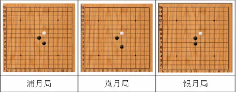 五子棋打谱软件最新手机版 五子棋打谱软件最新手机版