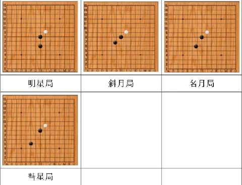 五子棋打谱软件最新手机版 五子棋打谱软件最新手机版