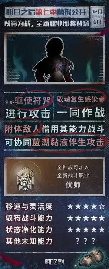 明日之后2026最新版本 明日之后2026最新版本