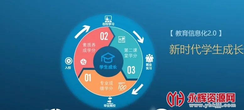 ���༶2026�ٷ����°汾