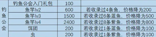 一名卫兵走进了一间酒馆2026官方最新版本 一名卫兵走进了一间酒馆2026官方最新版本