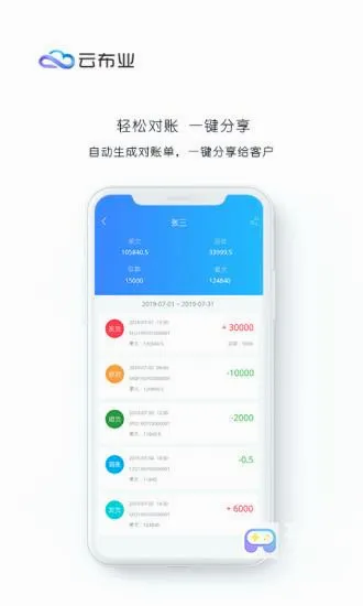 �Ʋ�ҵ2026���°汾