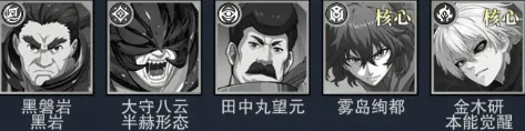 觉醒守卫之战 觉醒守卫之战
