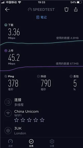 Speedtest5g�����ֻ���