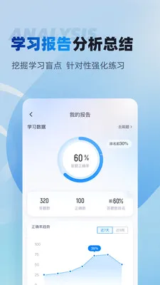 ������ҵú��ȫ��ҵ�����v2.0.8 �ֻ���