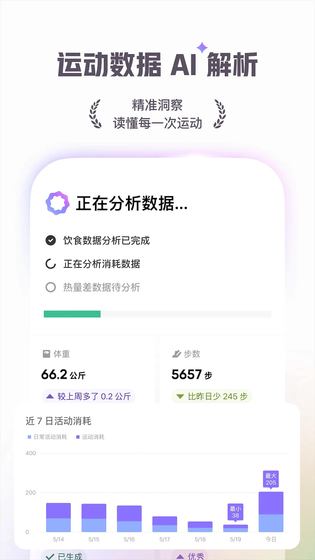 Keepv9.0.20 �ֻ���