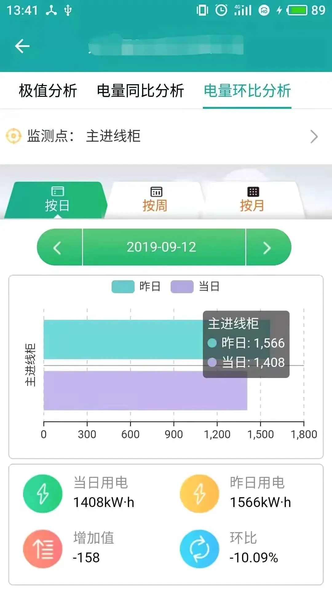 ��ҵ�õ���ά��ƽ̨v1.6.9 �ֻ���