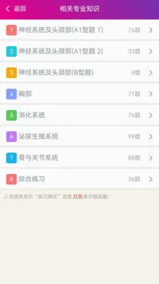 ����ҽѧ����ҽʦ����������ֻ���v6.2.4 ��׿��
