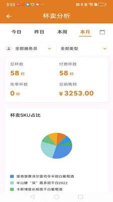 SIP�˹�(���Ѿ���Ӫϵͳ)v3.2.0 �ֻ���