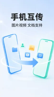 �¾��ֻ�ͬ������(�ֻ����ݴ�������)v1.0.1 �ֻ���
