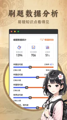 ������ʷ����ͬ���̲�(��ʷ��ϰ��ֹ���)v2.1.2 ��׿��