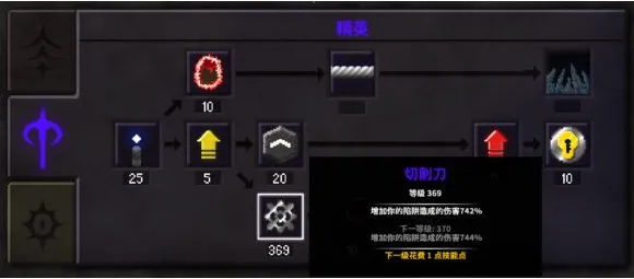 地牢战争2中文版 地牢战争2中文版