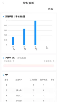 �����ƹ��������ֻ���v1.0.07 �ֻ���