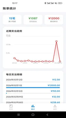 �Ƿ�Ӱ��(�������app)v1.0.1 �ֻ���