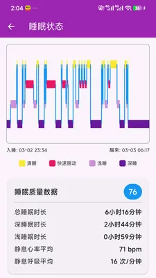 ��Сһ�󽡿���ع�������2026�ٷ����°汾v1.0.0 �ֻ���