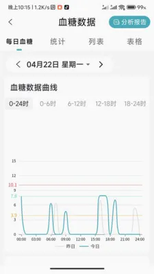 ���ǽ���(�޴�Ѫ����)v1.0.3.2024062711 �ֻ���