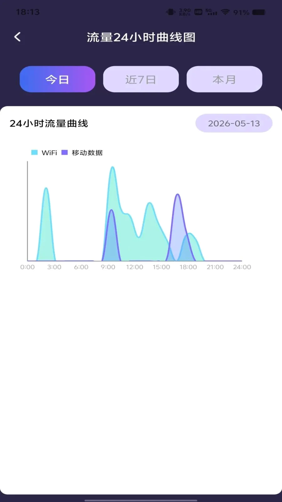 ������Ѳ�ѯ2026�ٷ����°汾v1.0.0 ��׿��