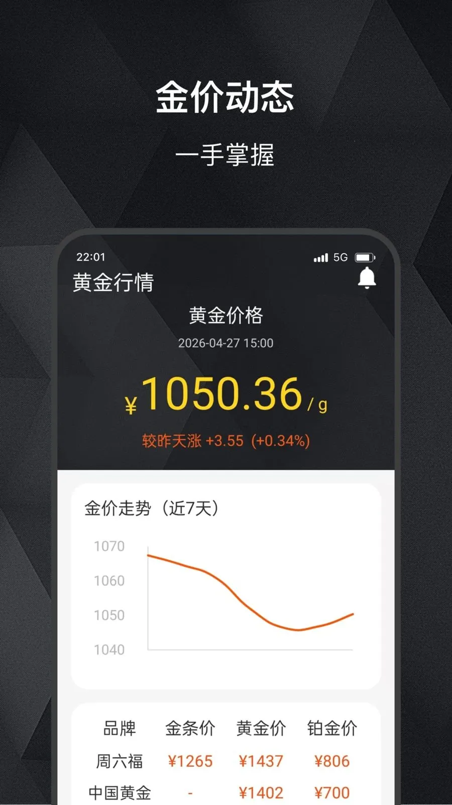 ���缣�����ֻ���v2.0.0 ��׿��