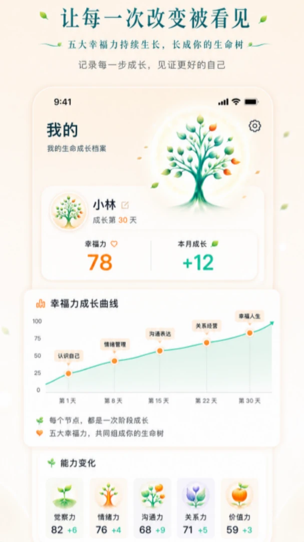 ���Ҹ����ķ������ֻ���v1.0.68 ��׿��