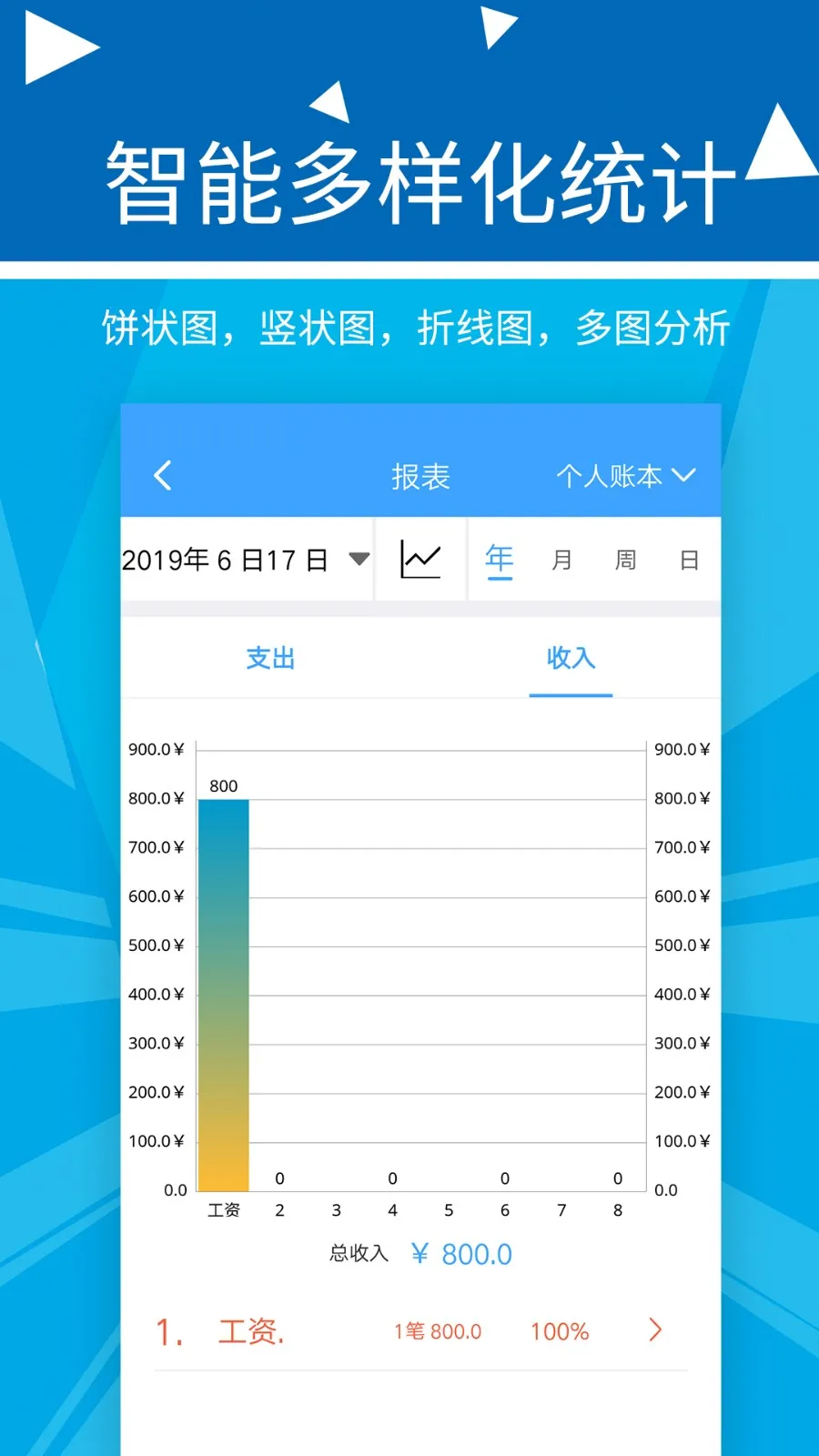 �������Ƽ���(���˼�������)v2.2.9 �ֻ���