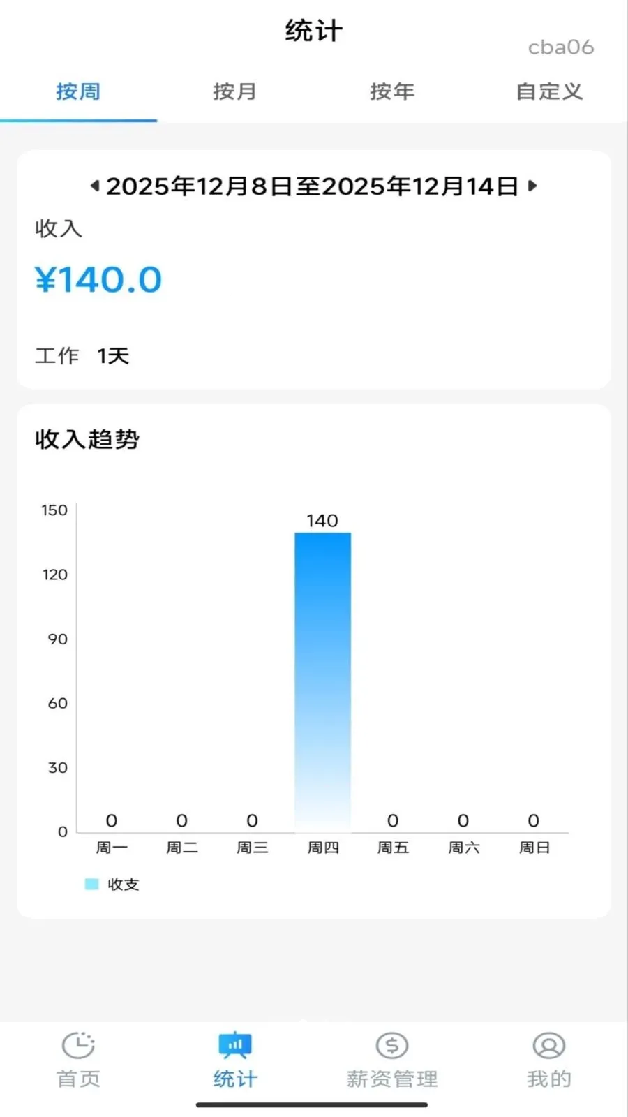 ���ļӰ�ǹ�ʱ����(��ʱн�ʹ�������)v1.0.0 �ֻ���