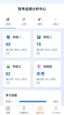 ��������(�ݿ�����Ӧ��)v1.0.1 ��׿��