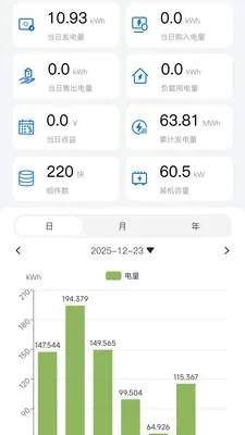 �����׹����վ���ܼ�����������ֻ���v4.4.3 ��׿��