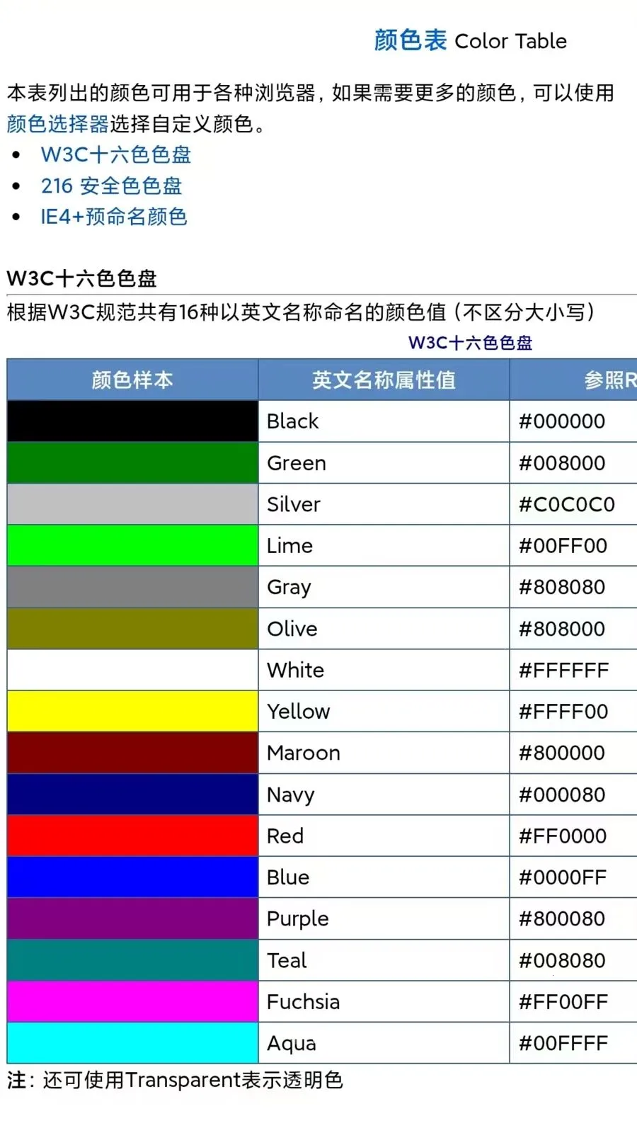 ����������������ֻ���v1.1.0 ��׿��