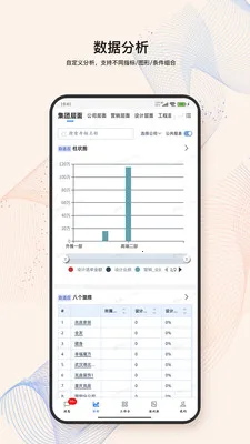 LandIMS(��װ����ƽ̨)v4.0.9 �ֻ���