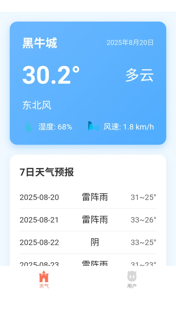������������(����λ�ò�ѯ)v8.0.1 ��׿��