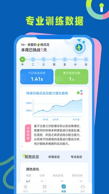 ��Ӧ��ѵ��(��������ѵ��)v1.0.4 �ֻ���