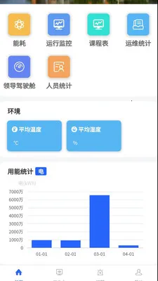 ����һվʽ�����ۺϹ���ϵͳ(��ά�����ƶ���)v1.1.5382 ��׿��