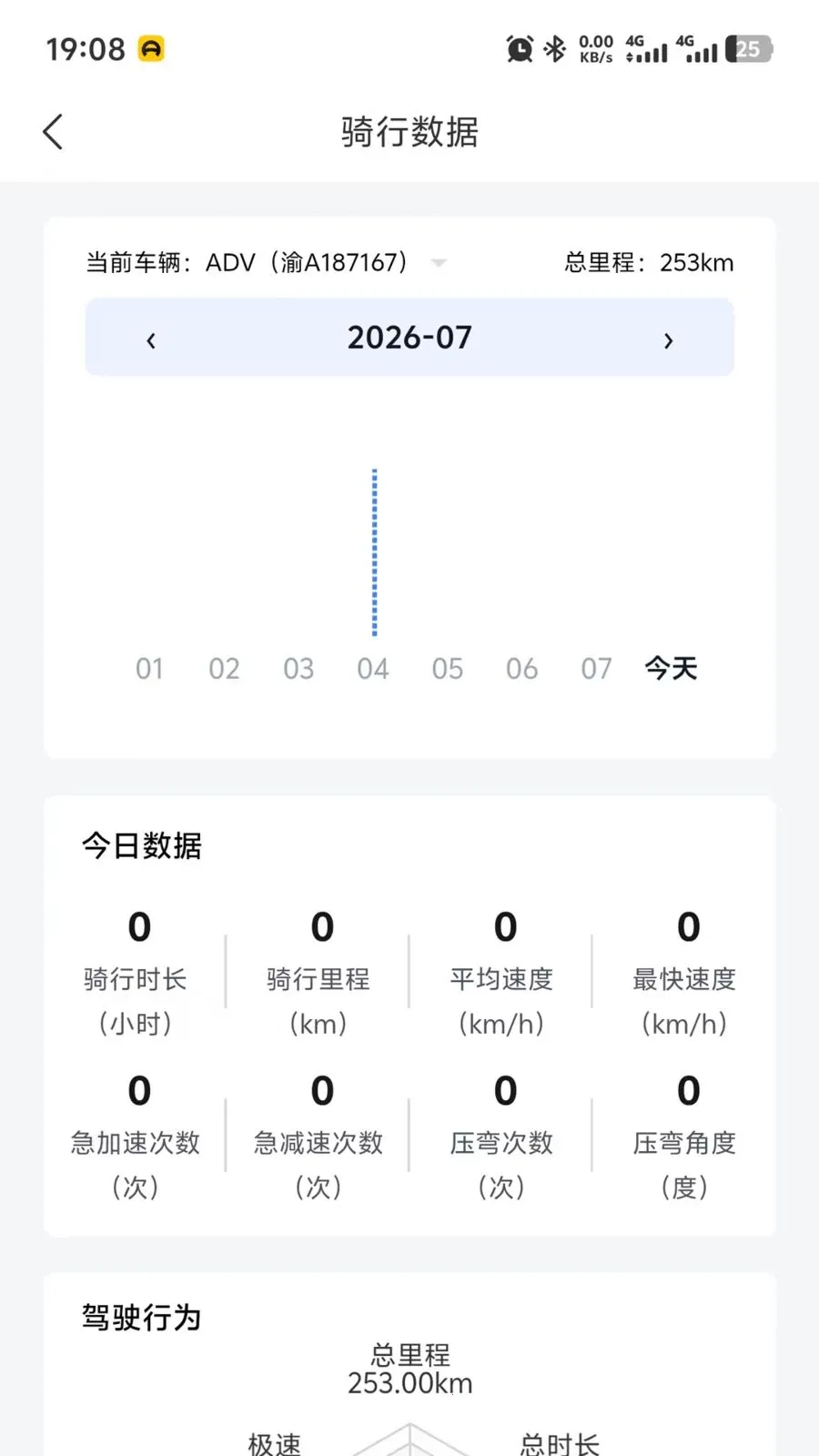��Դ����(Ħ�����ܷ���)v2.0.0 ��׿��