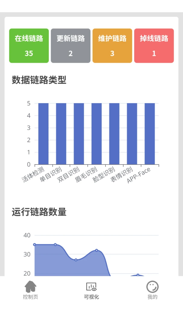 ������������ƽ̨�����ֻ���v8.0.1 ��׿��