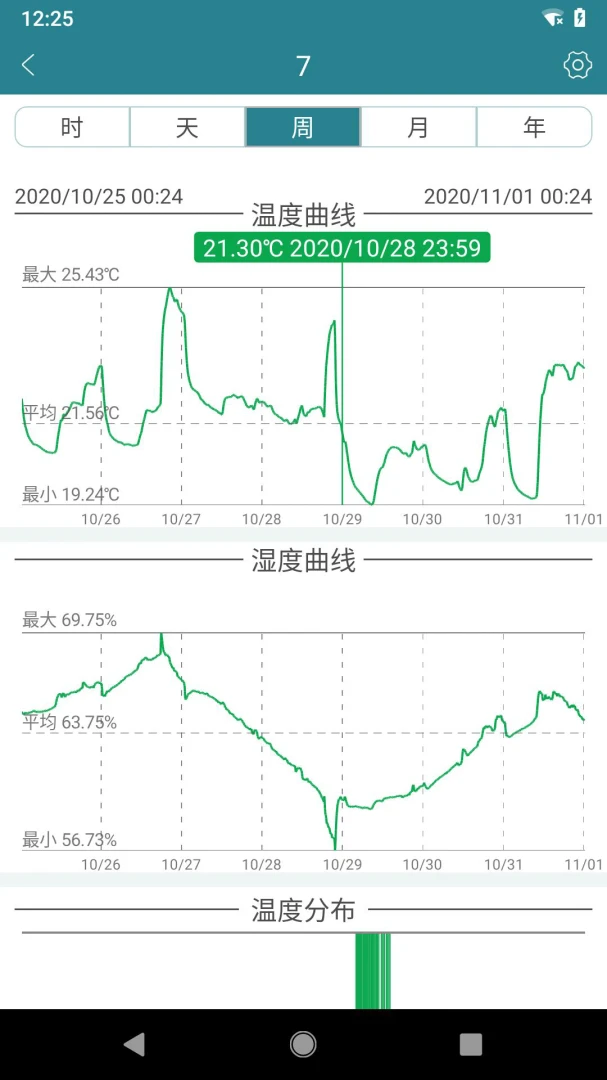 JAALEE��﮿Ƽ�(�豸��������)v1.5.65 ��׿��